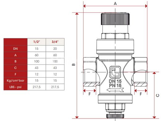 Редуктор тиску води з манометром 1 - 4 бар 1/2" Itap Minipress