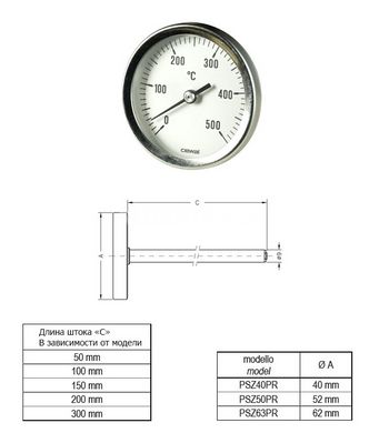 Термометр біметалевий Ø63 0…500°C L-300мм Cewal PSZ63GC