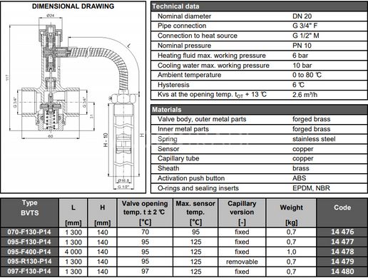 Клапан теплового сброса с погружным датчиком 70°C Regulus BVTS 14476