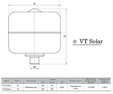 Гидроаккумулятор для гелиосистем Насосы+ VT 24 Solar