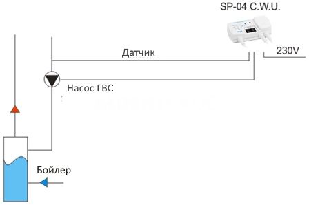 Блок управления насосом ГВС KG Elektronik SP-04
