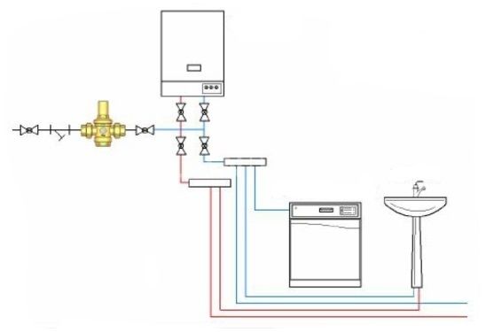 Регулятор давления воды с манометром 1 - 6 бар 1/2" Icma 246
