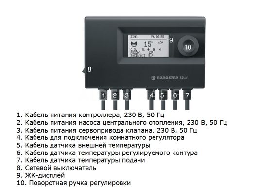 Погодозависимый контроллер системы отопления Euroster 12M