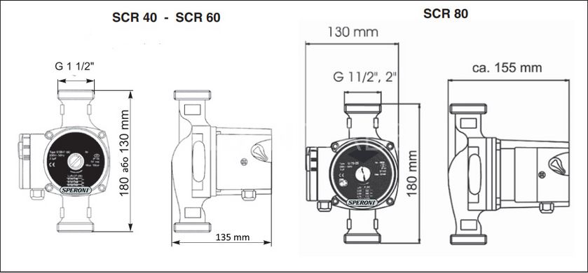 Циркуляційний насос Speroni SCR 25-40-180