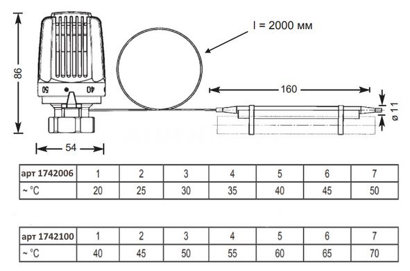 Двоходовий термостатичний клапан з термоголовкою 1" 20–50°С Herz TS-E