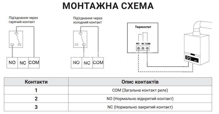 Комнатный термостат для котла Thermo Alliance BHT-002-BW