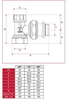 Комплект кутових радіаторних кранів з термоголовкою 1/2" Itap 994-891+396S
